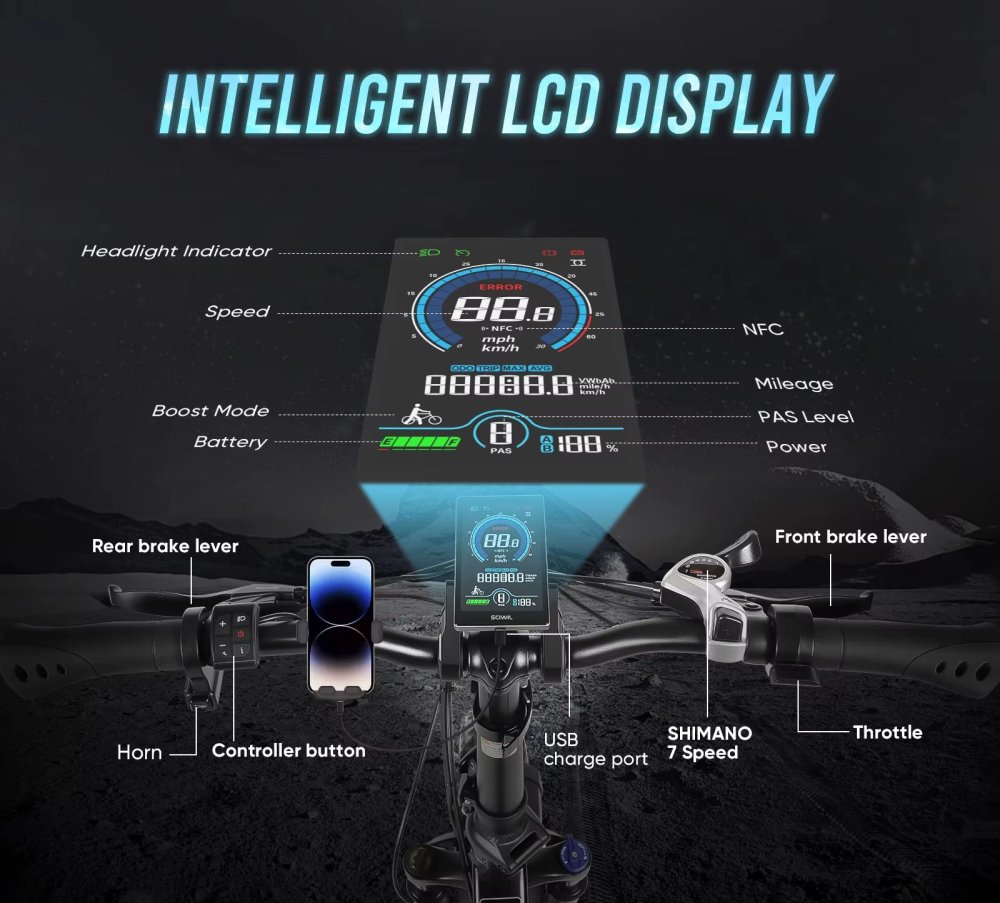 SAMEBIKE LOTDM200-II: Výkonný skládací Fat Bike s NFC technologií