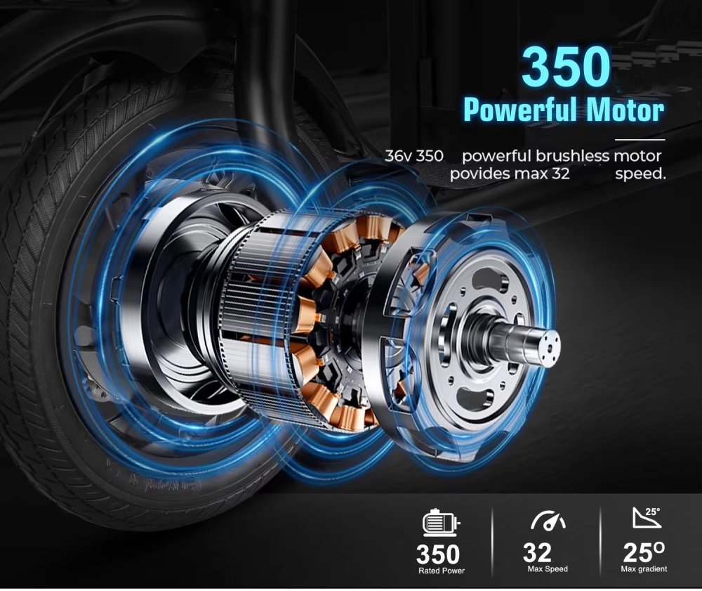 SAMEBIKE 20LVXD30: Cenově dostupný skládací e-bike pro každodenní cesty