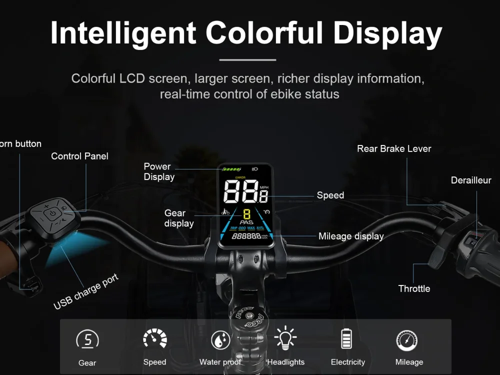 Inteligentní displej