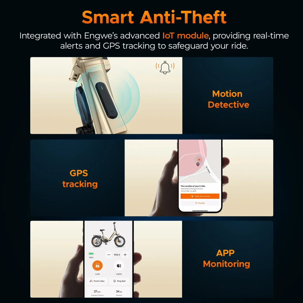 ENGWE L20 3.0 Pro – 3,5" barevný LCD, GPS/4G/Bluetooth, IOT anti-theft