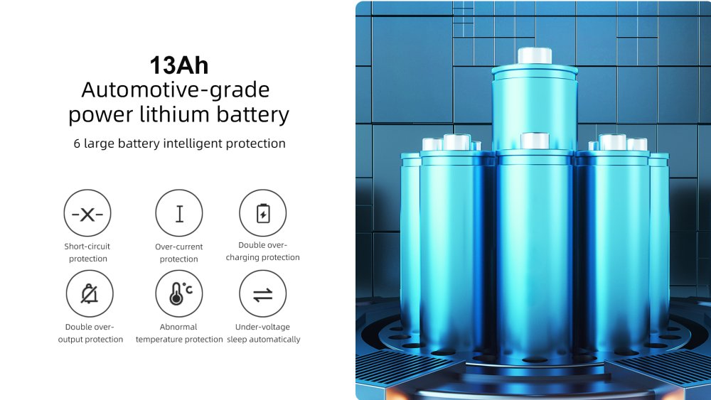 HX X11: Výkonná a komfortní elektrokoloběžka s vyměnitelnou baterií a duálním odpružením