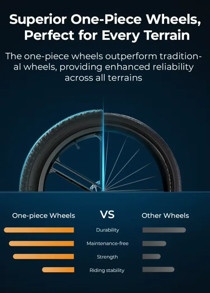 Složené elektrokolo Engwe Boost