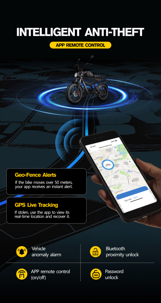 Duotts F20 v terénu