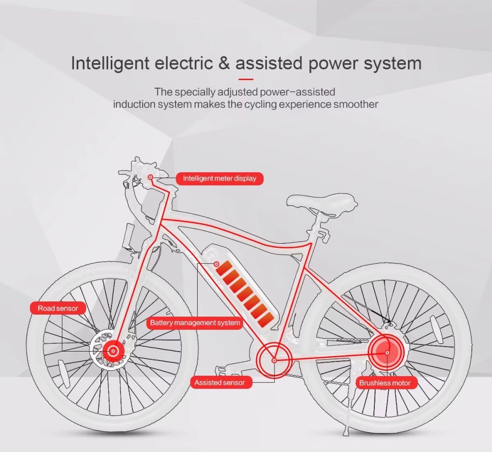 SAMEBIKE SY26-II: Výkonné horské elektrokolo pro každý den