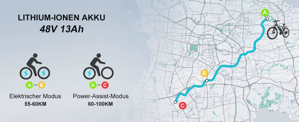 Aplikace a řazení Shimano