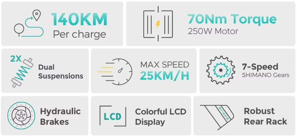 Engwe E26 - technické specifikace