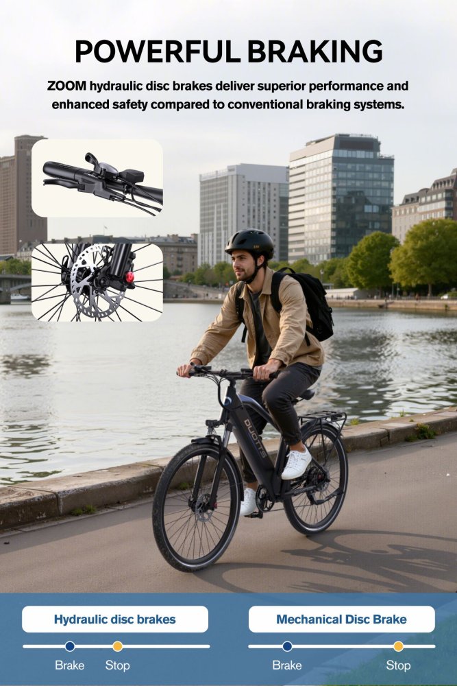 Hydraulické brzdy a odpružená vidlice DUOTTS C29 Max