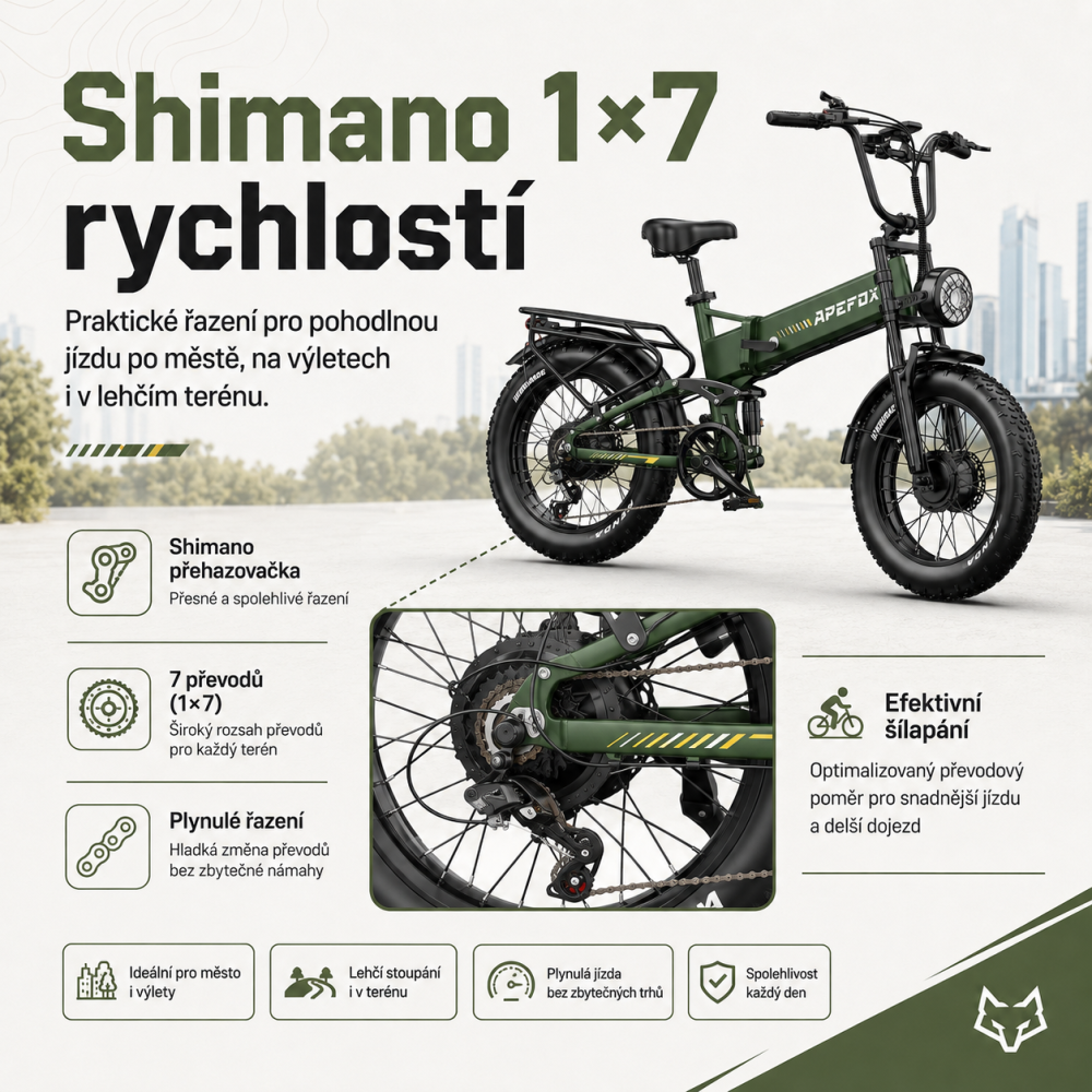 APEFOX RH20 displej XF-013 a ovládání