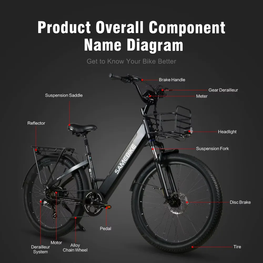 SAMEBIKE RS-A01 Plus: Výkonné městské elektrokolo s dlouhým dojezdem a robustní konstrukcí
