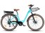 Elegantní městské retro elektrokolo SAMEBIKE RS-A07