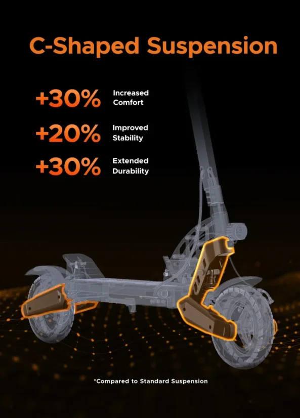 Skládací elektrická koloběžka ENGWE Y400 - Barva: Černá