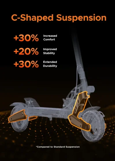 Skládací elektrická koloběžka ENGWE Y400