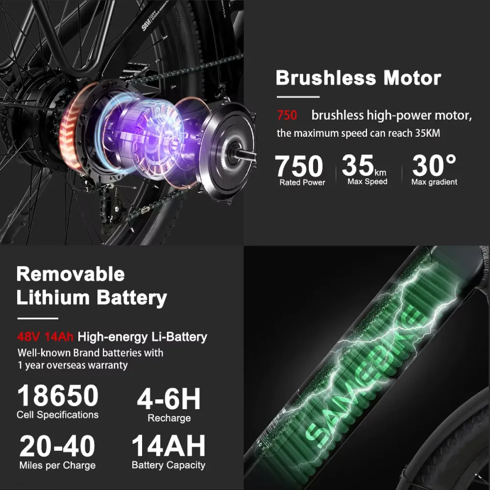 SAMEBIKE RS-A01 Plus: Výkonné městské elektrokolo s dlouhým dojezdem a robustní konstrukcí