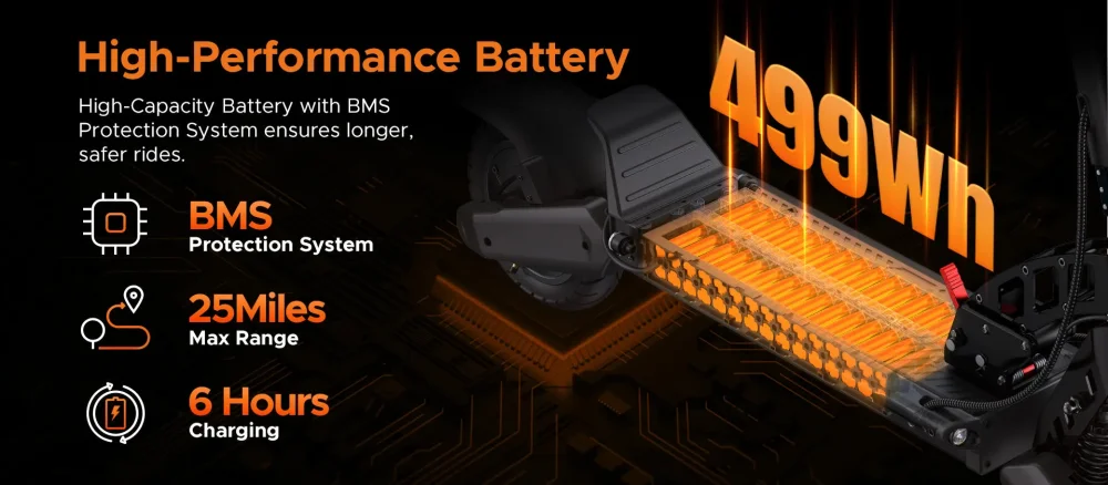 Zadní motor koloběžky ENGWE Y400
