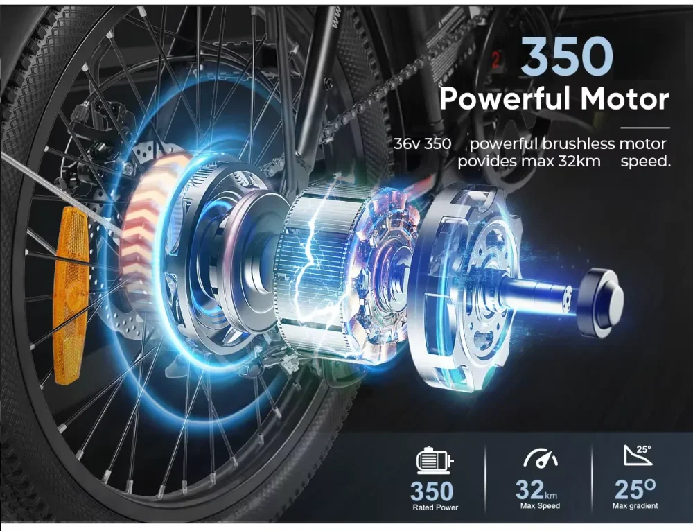 Samebike CY20 – 250 W motor, 35 Nm