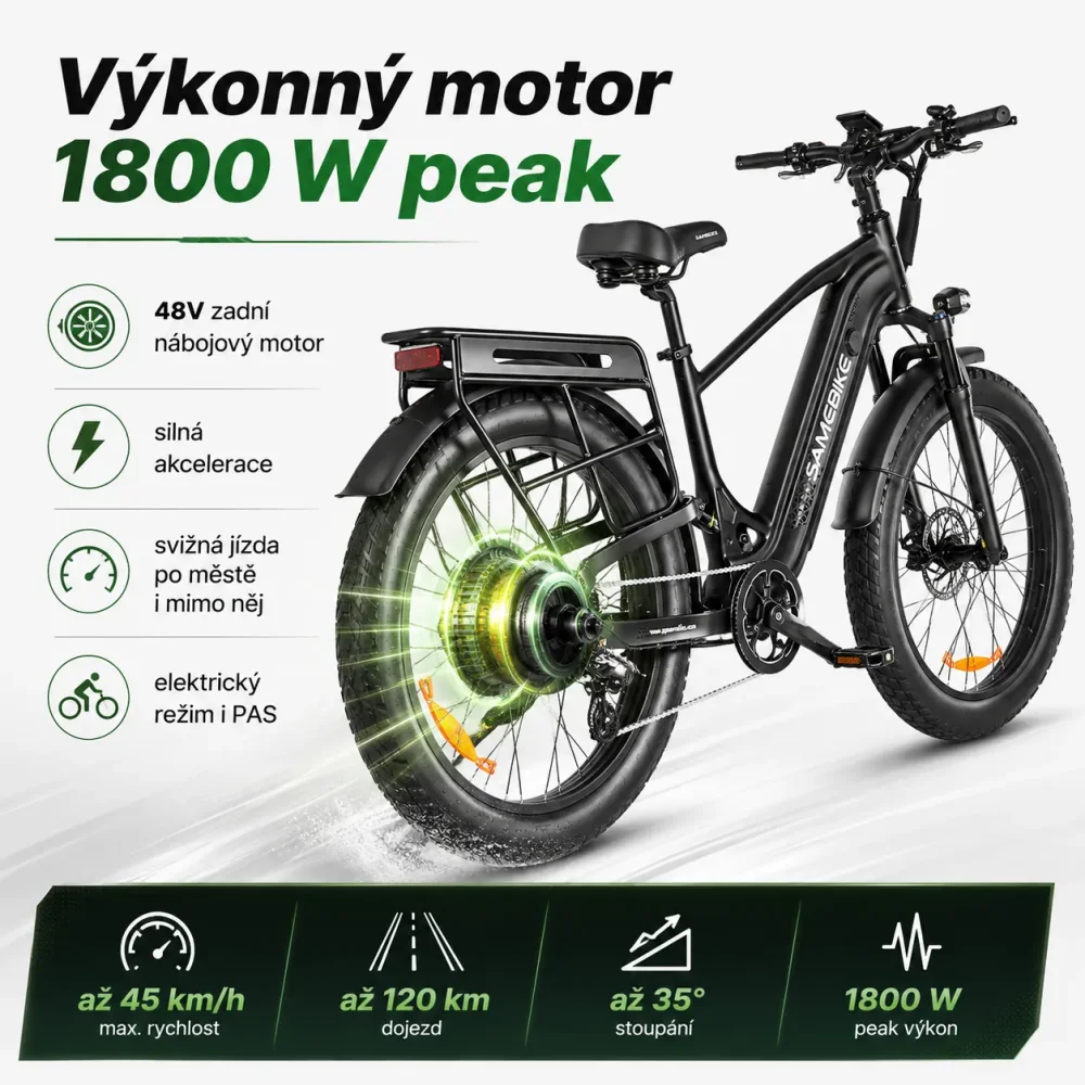 SAMEBIKE STORM motor 1800 W peak