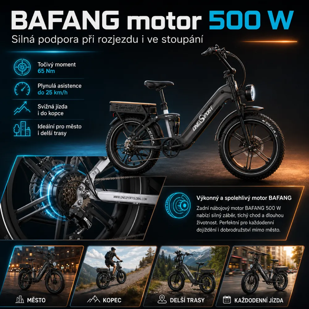 ONESPORT OT08 PRO BAFANG motor 500 W