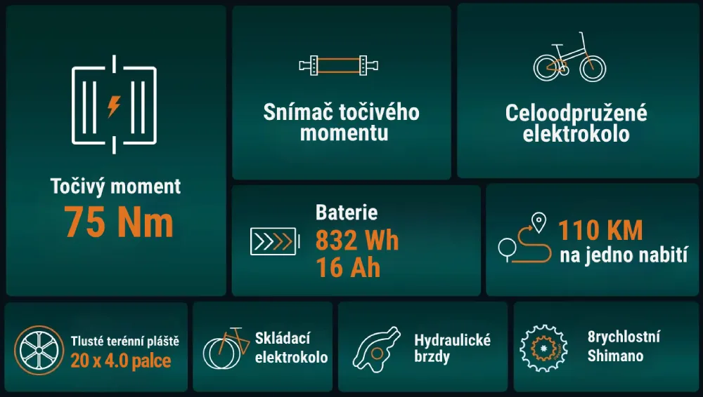 ENGWE EP-2 PRO 750W – Skládací elektrické horské kolo