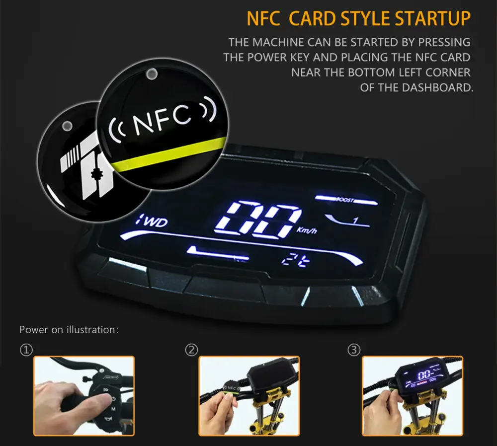 OBARTER AB2: Monstrum výkonu a komfortu pro každé dobrodružství