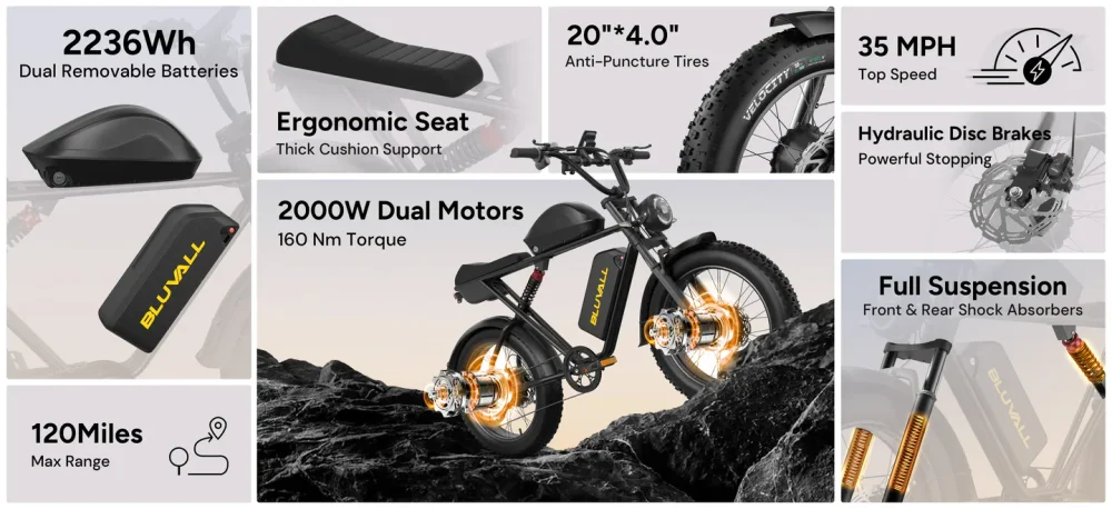 Bluvall K10 Dual Motor eBike