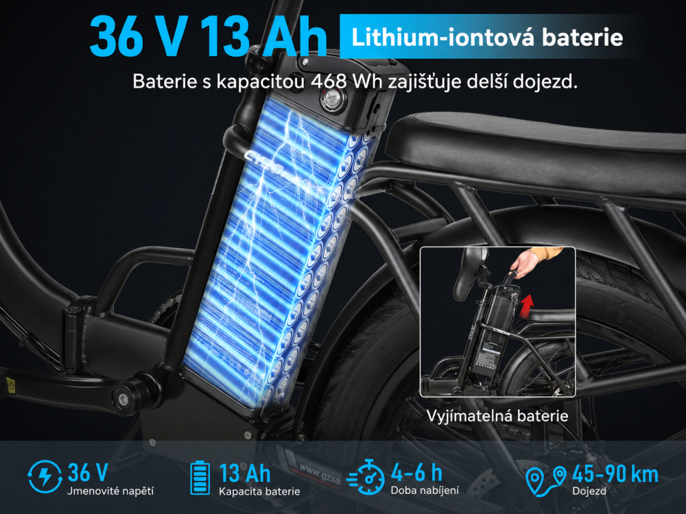 SAMEBIKE CY20 Pro v modrém provedení s baterií 36V 13Ah