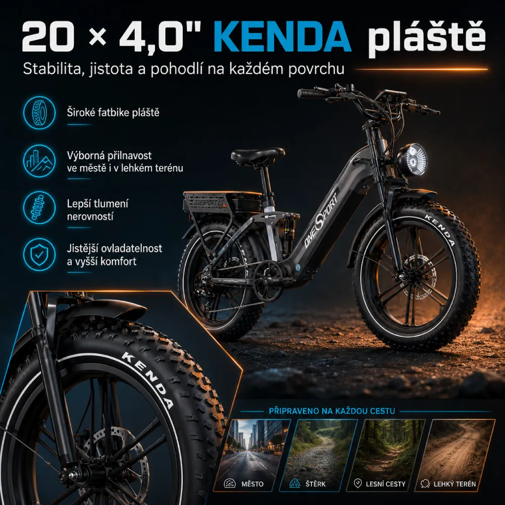 ONESPORT OT08 PRO 20 x 4.0 KENDA pláště