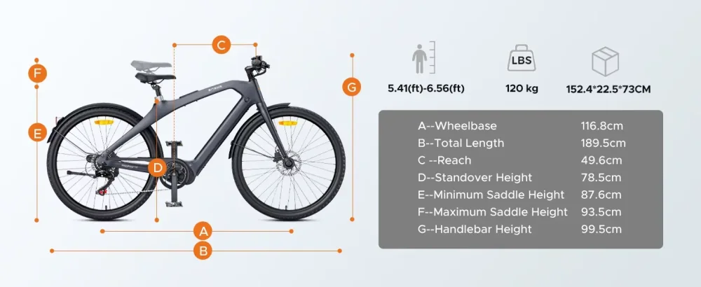 ENGWE N1 Pro – detail displeje a kokpitu