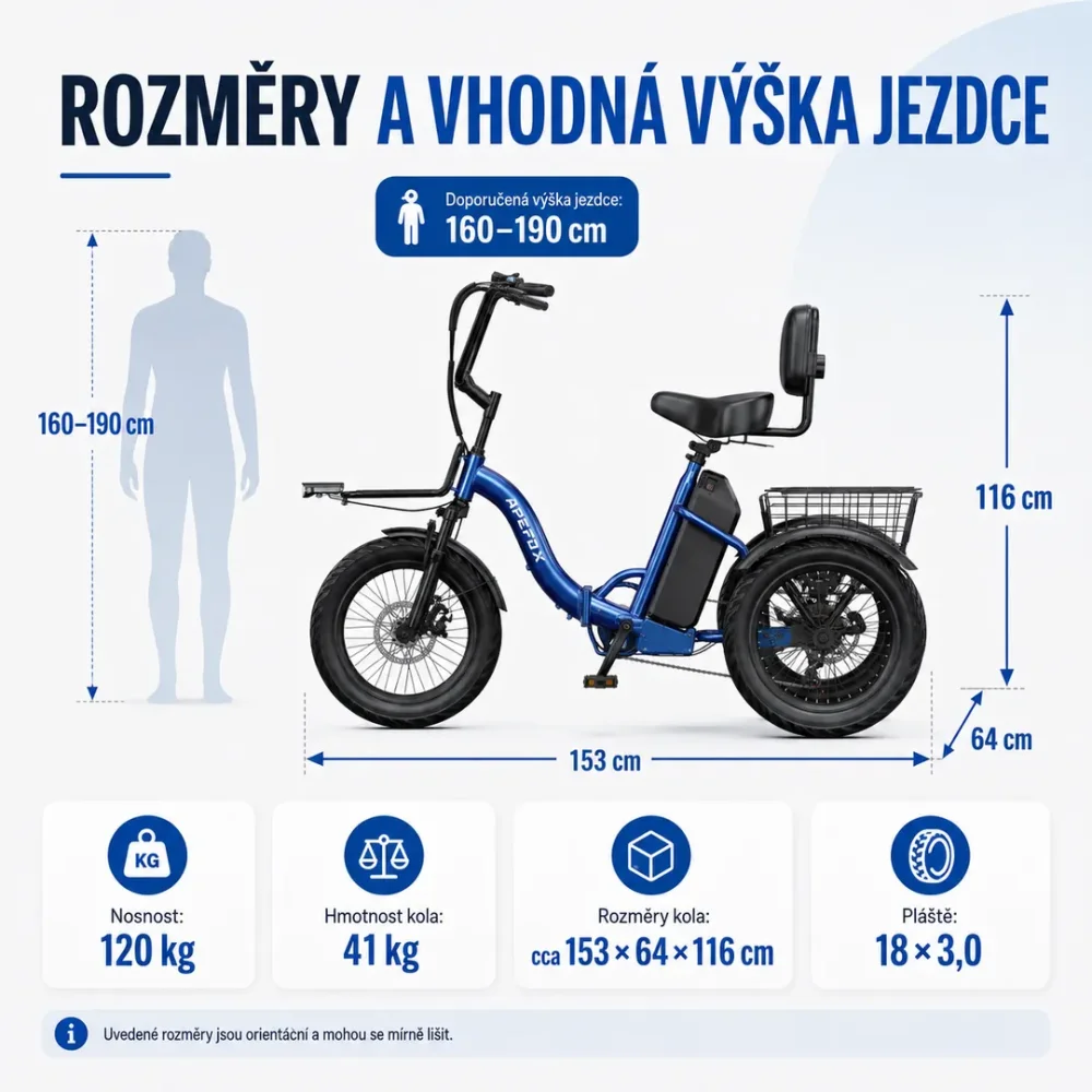 APEFOX RH30 rozměry
