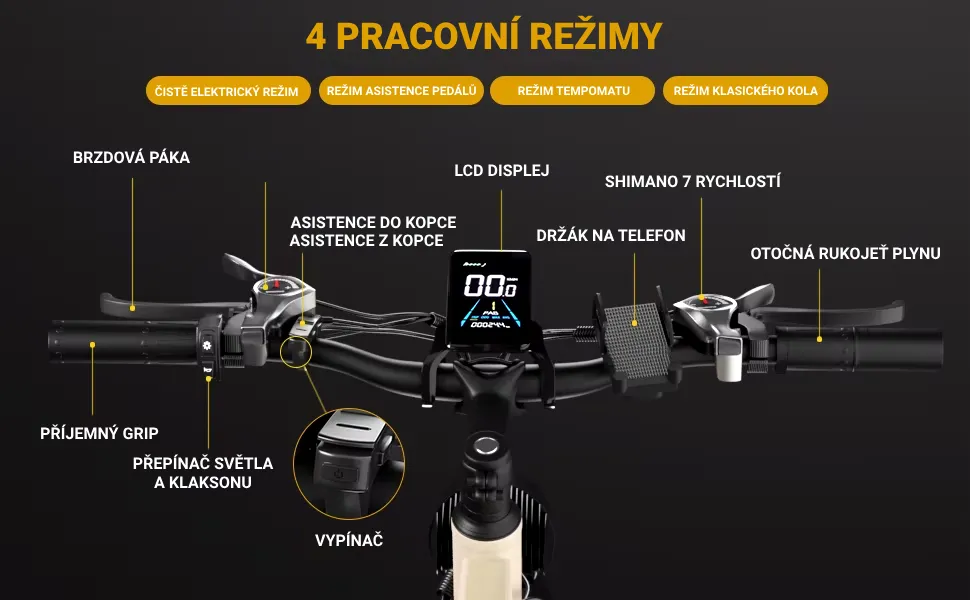 Fatbike Beach Cruiser F1 - popis řidítek