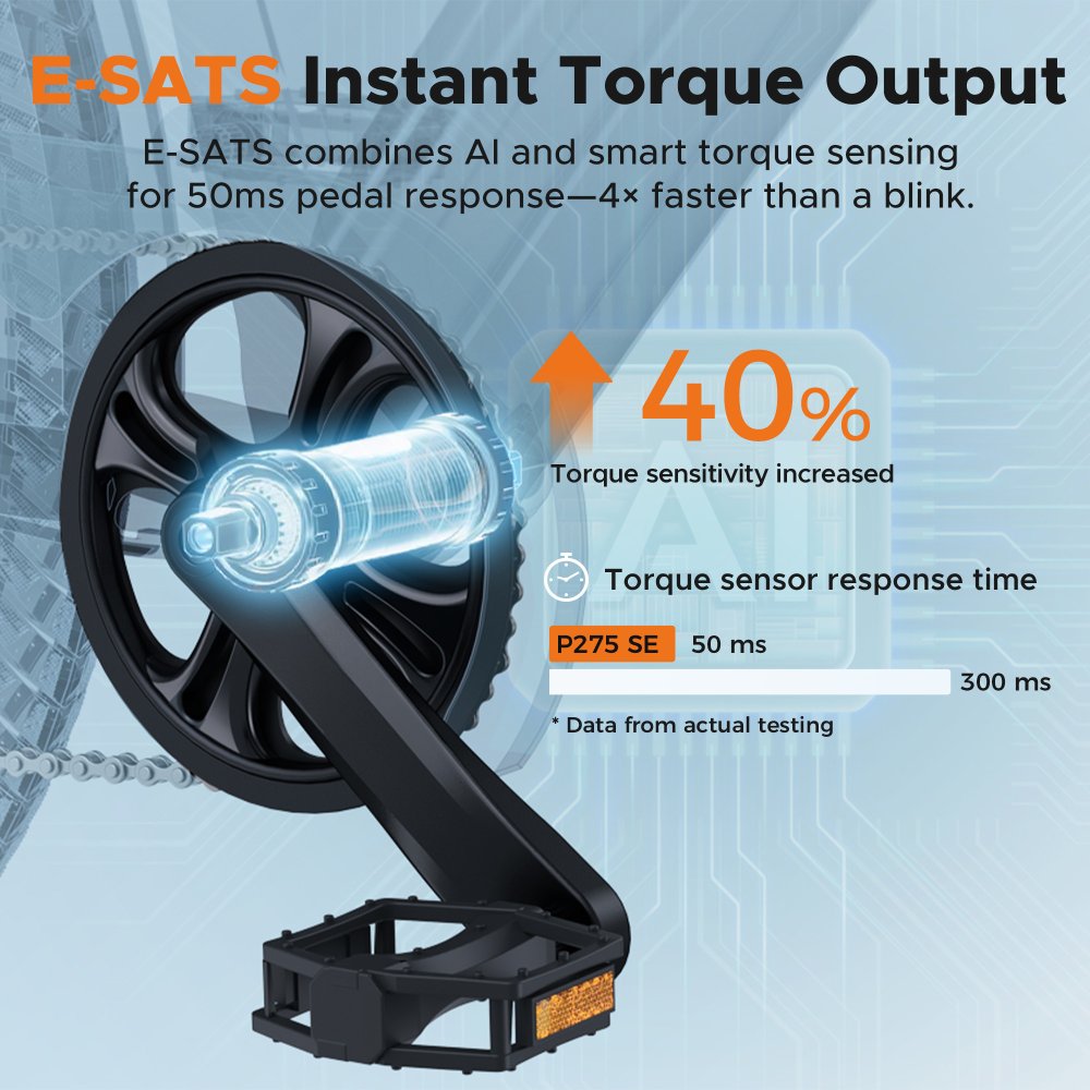 Detail baterie s dlouhým dojezdem