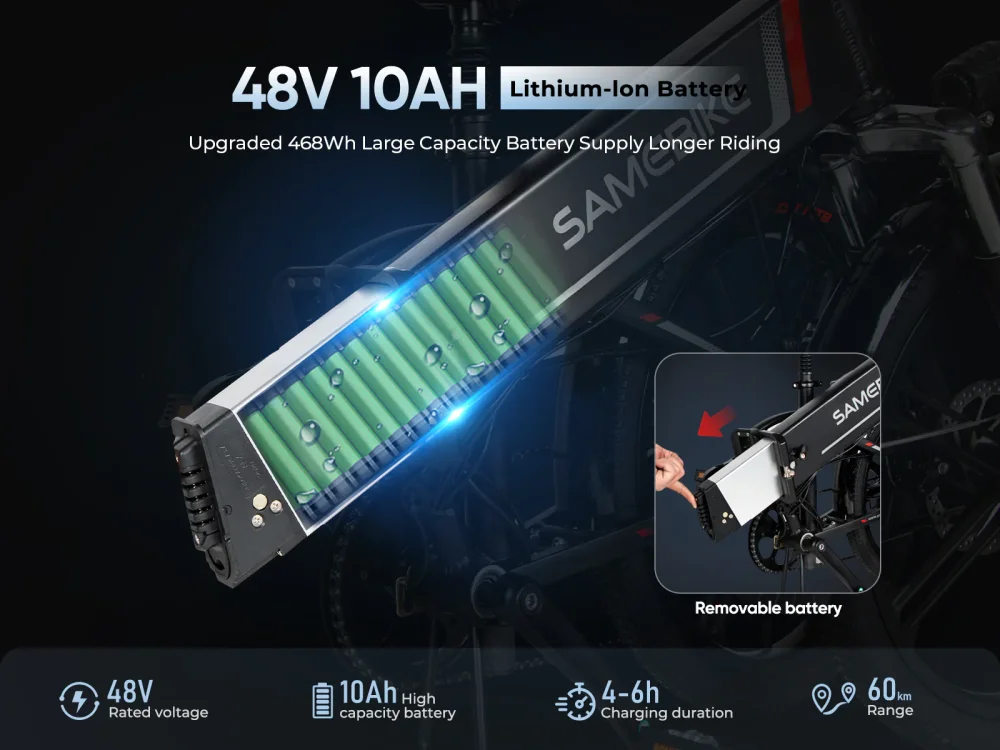 SAMEBIKE 20LVXD30: Cenově dostupný skládací e-bike pro každodenní cesty