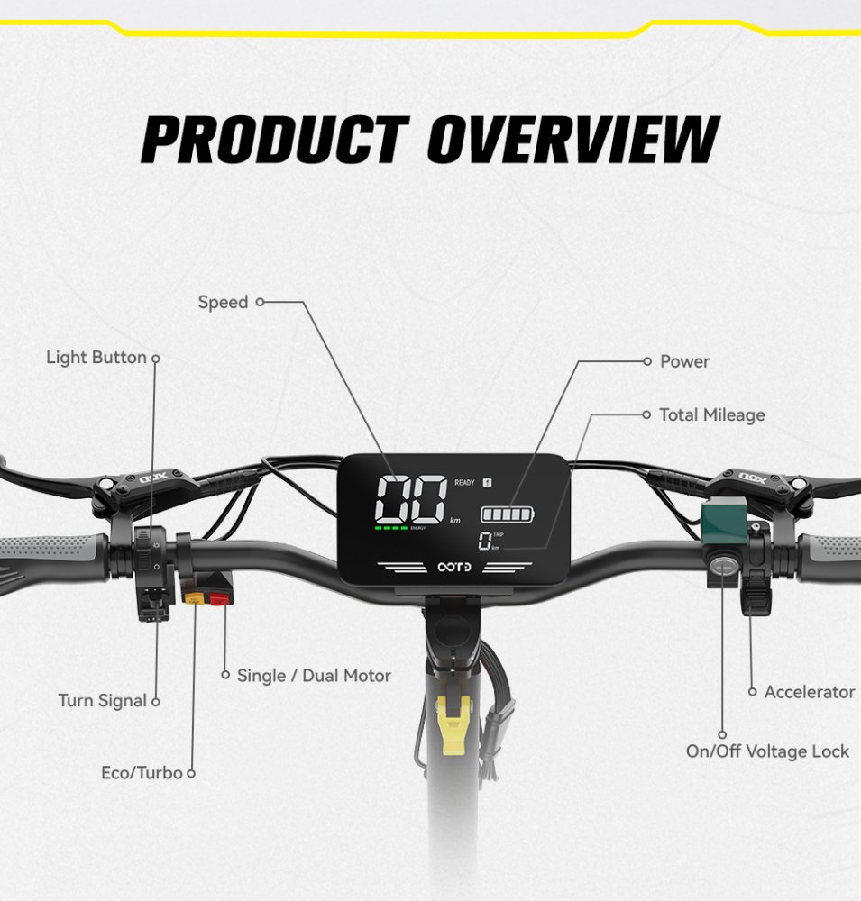 Displej OOTD T10 Pro