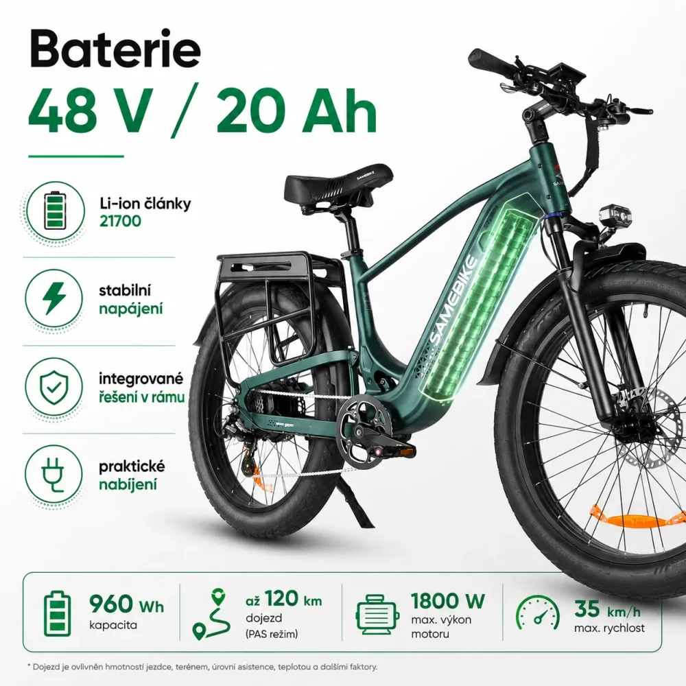 SAMEBIKE STORM baterie 48 V 20 Ah