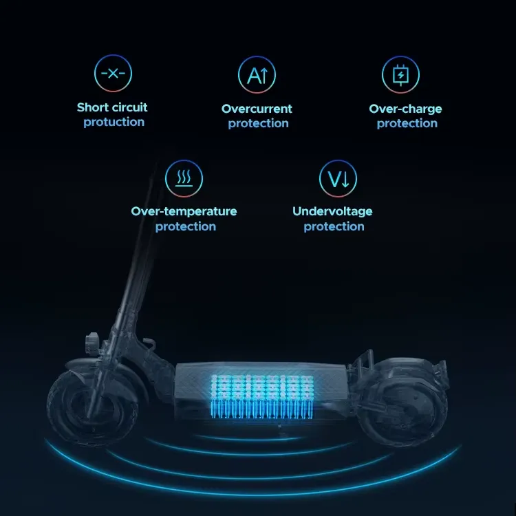 Inteligentní správa baterie ENGWE Y600