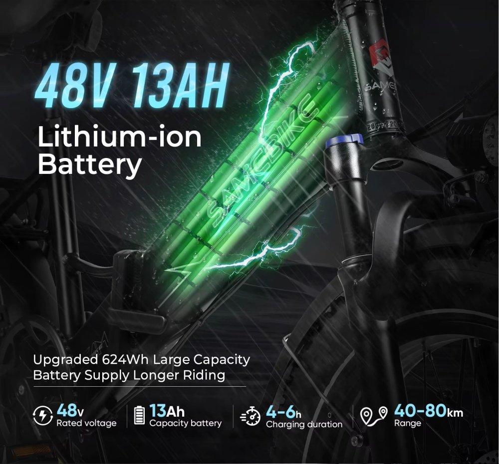 SAMEBIKE LOTDM200-II: Výkonný skládací Fat Bike s NFC technologií