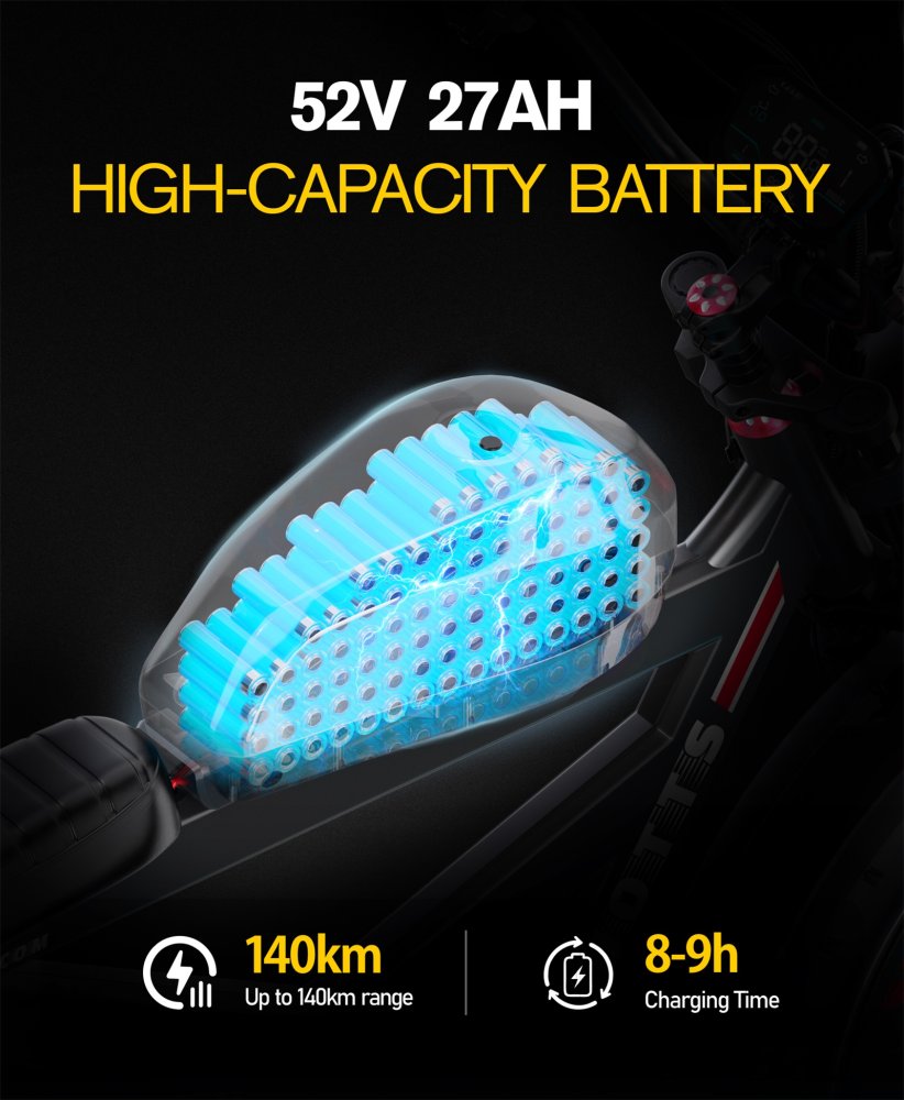 Duotts F20 v terénu