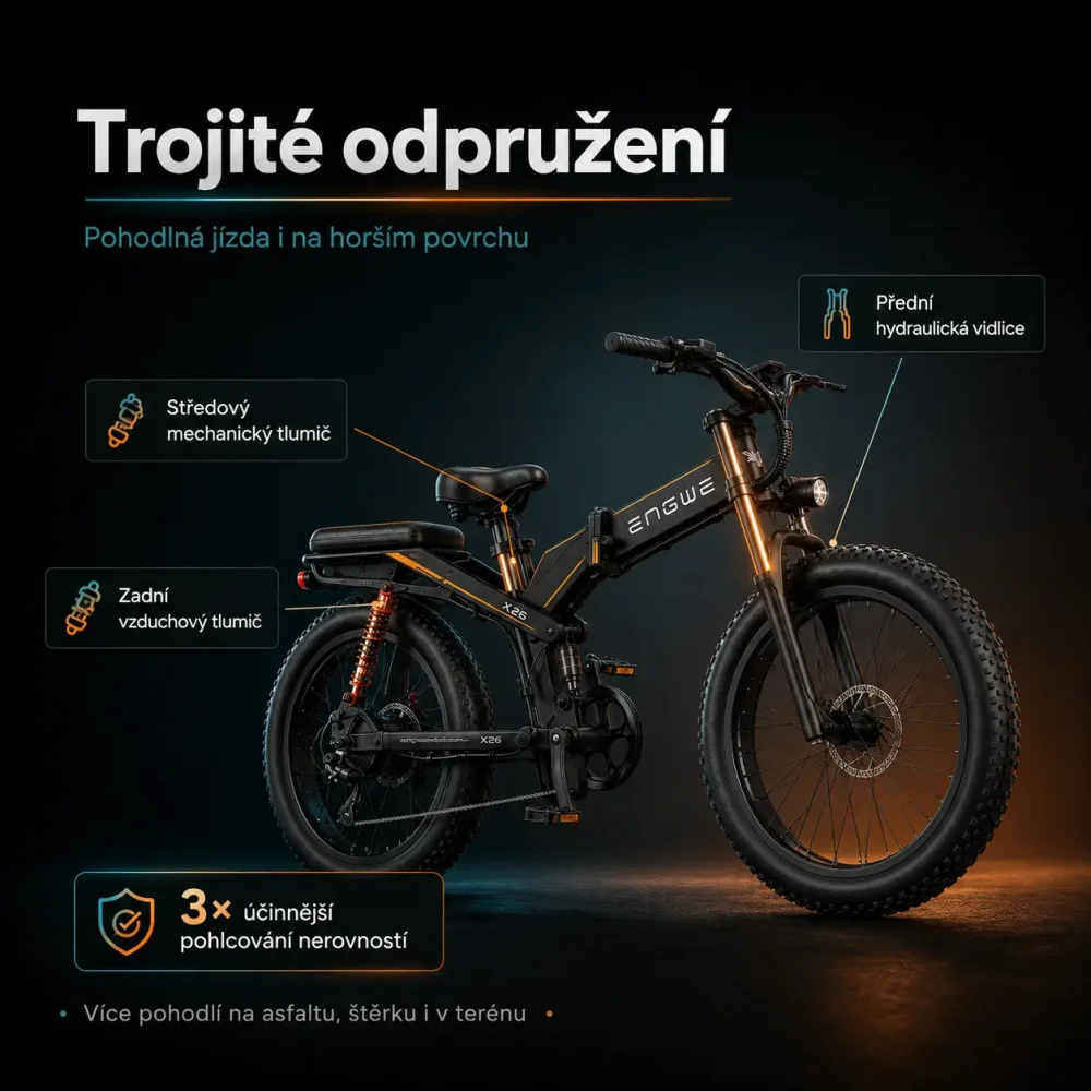 ENGWE X26 trojité odpružení