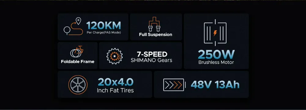 Skladaci elektrokolo Engwe Engine X - vlastnosti