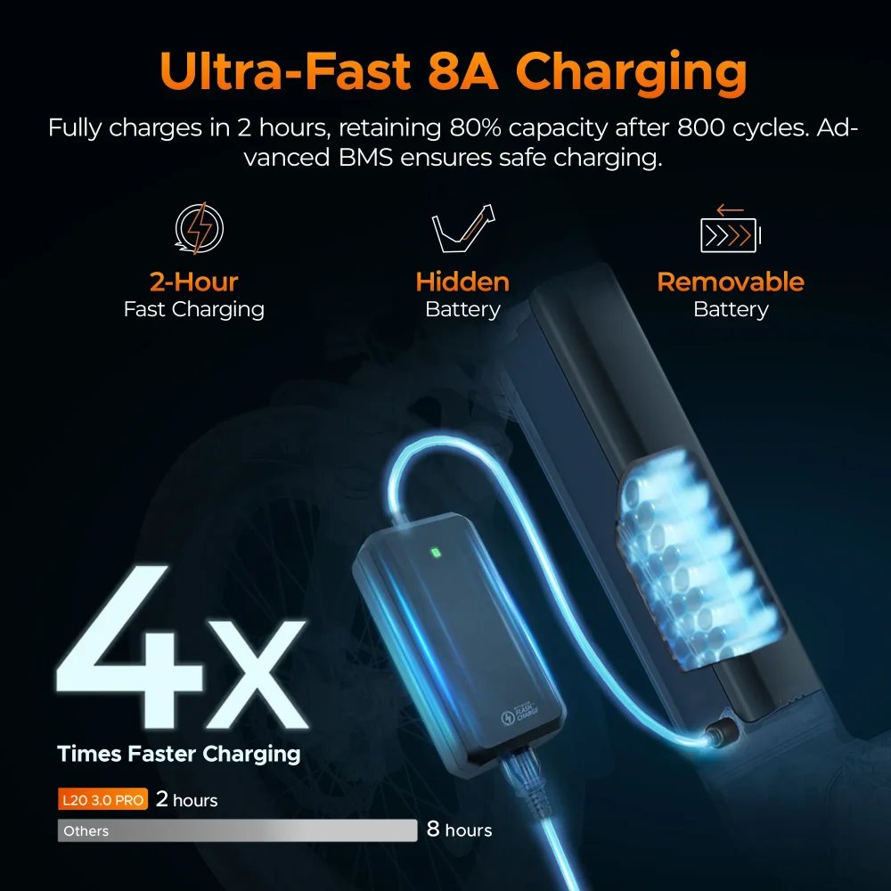 ENGWE L20 3.0 Pro – 48 V 15 Ah Samsung baterie, rychlonabíjení 8 A