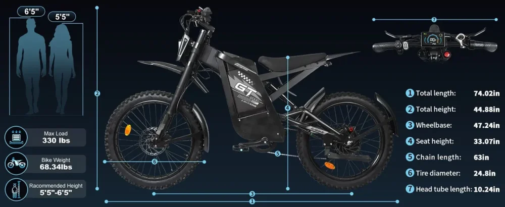 NFC displej a bezpečnostní osvětlení GT-2000