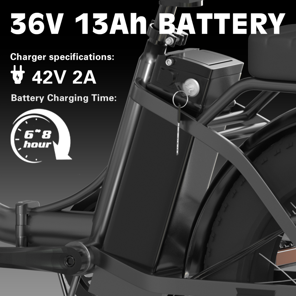 Fat pneumatiky a kotoučová brzda